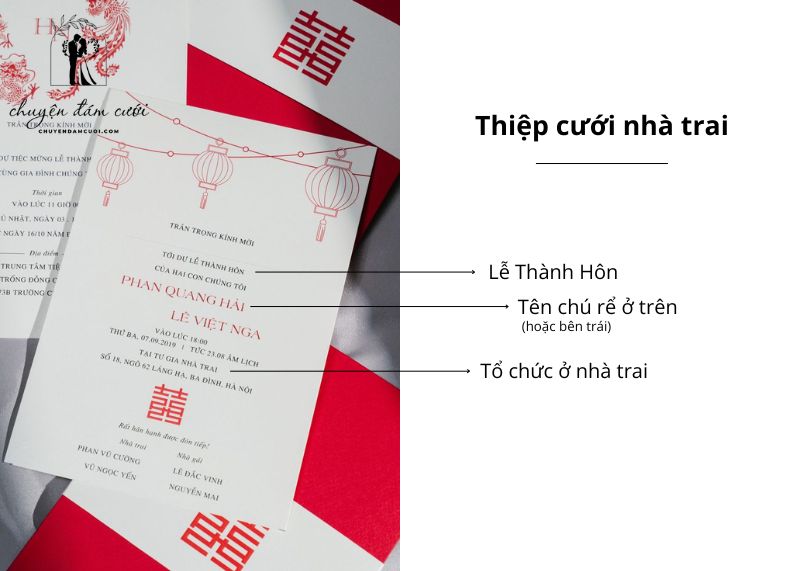 Nội dung thiệp cưới nhà trai​