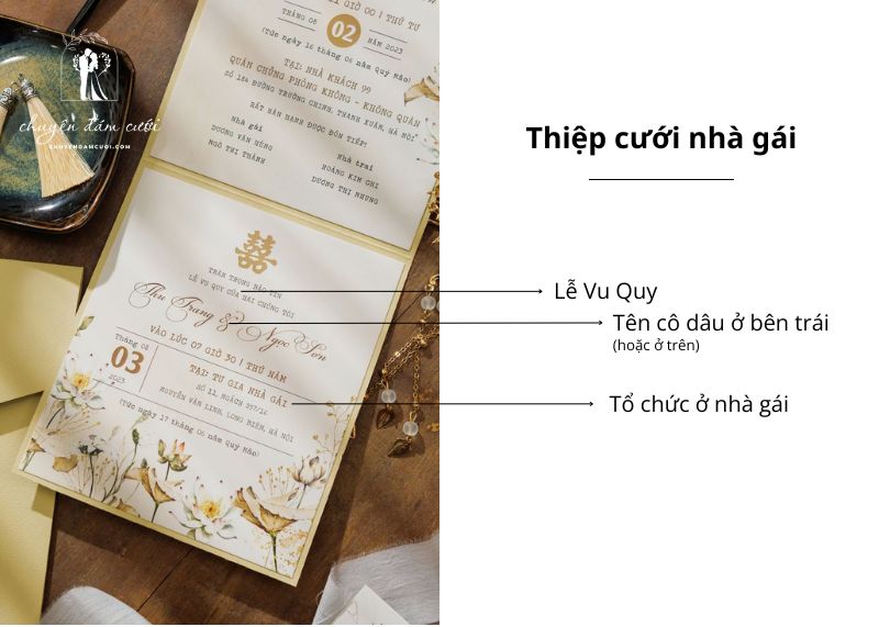 thiệp cưới nhà trai